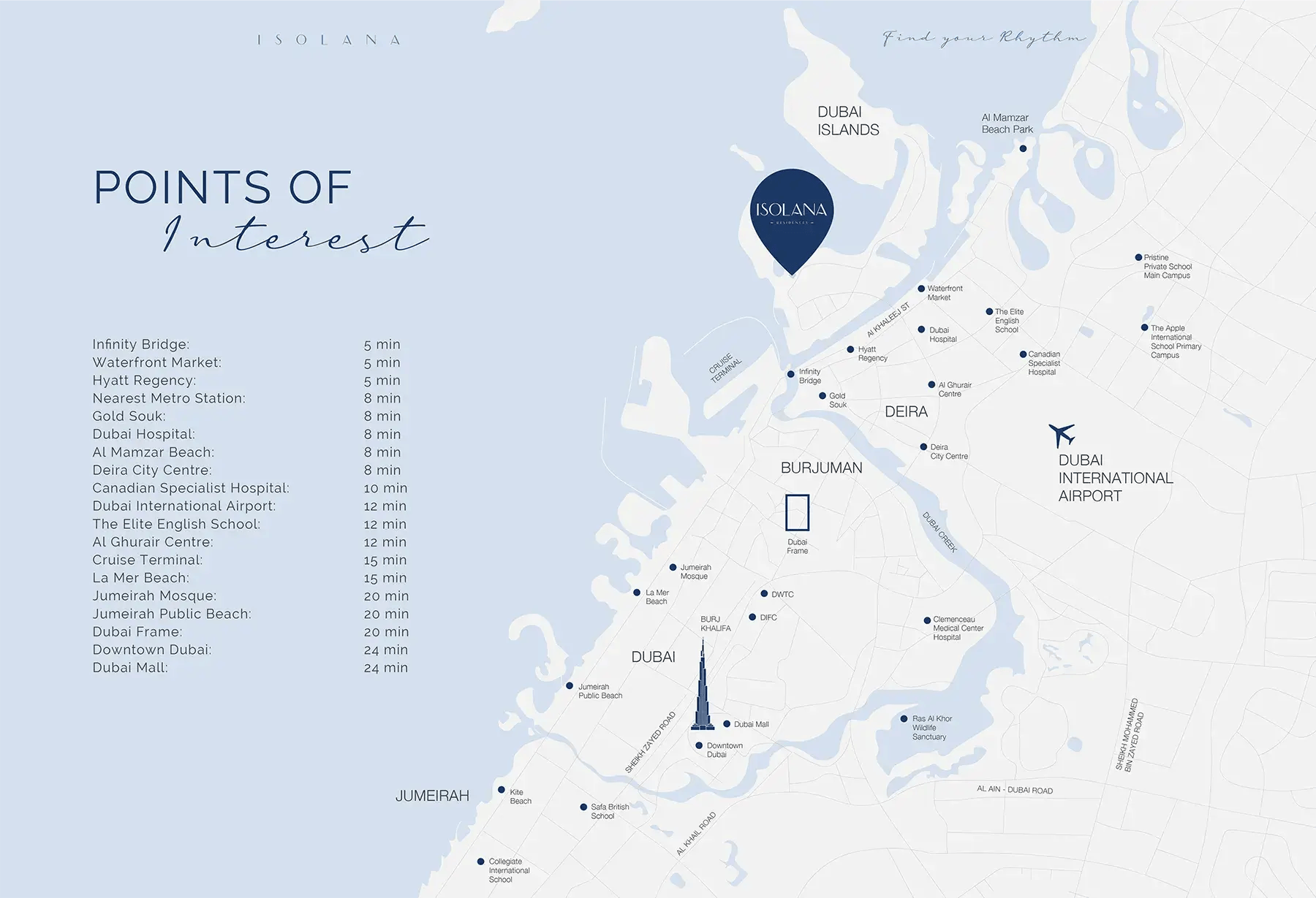 Isolana Residences locatie
